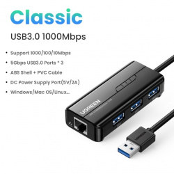 Внешняя гигабитная сетевая карта RJ45/USB 3.0 ESR