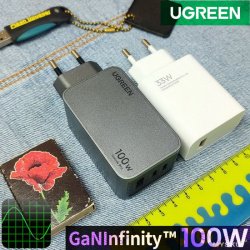 Зарядное устройство 100Вт UGREEN Nexode Pro X757 (CD351). Горячий турбо режим в компактном размере