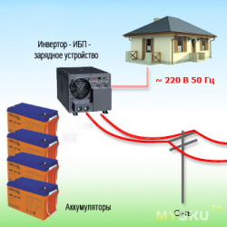 Как подключить переносной генератор к сети дома (коттеджа)