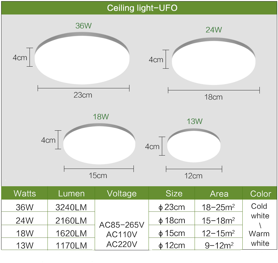 Потолочные светильники MARPOU UFO от ,04+доставка