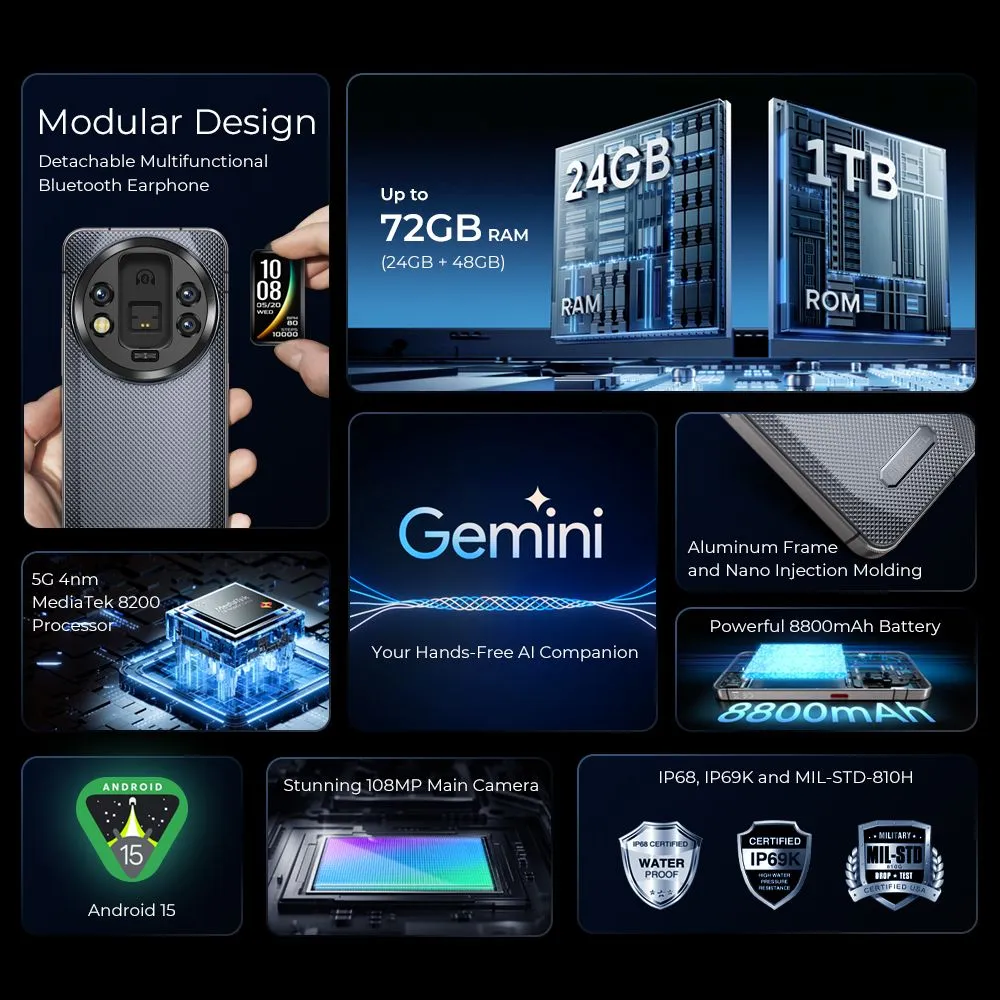 Oukitel Смартфон WP200PRO Global 24/1 ТБ, серый #2