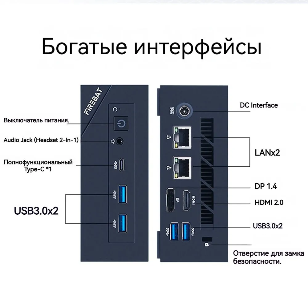 FIREBAT Мини-ПК AM02 (Intel Processor N100, RAM 8 ГБ, SSD 256 ГБ, Intel UHD Graphics, Windows 11 Pro), #2