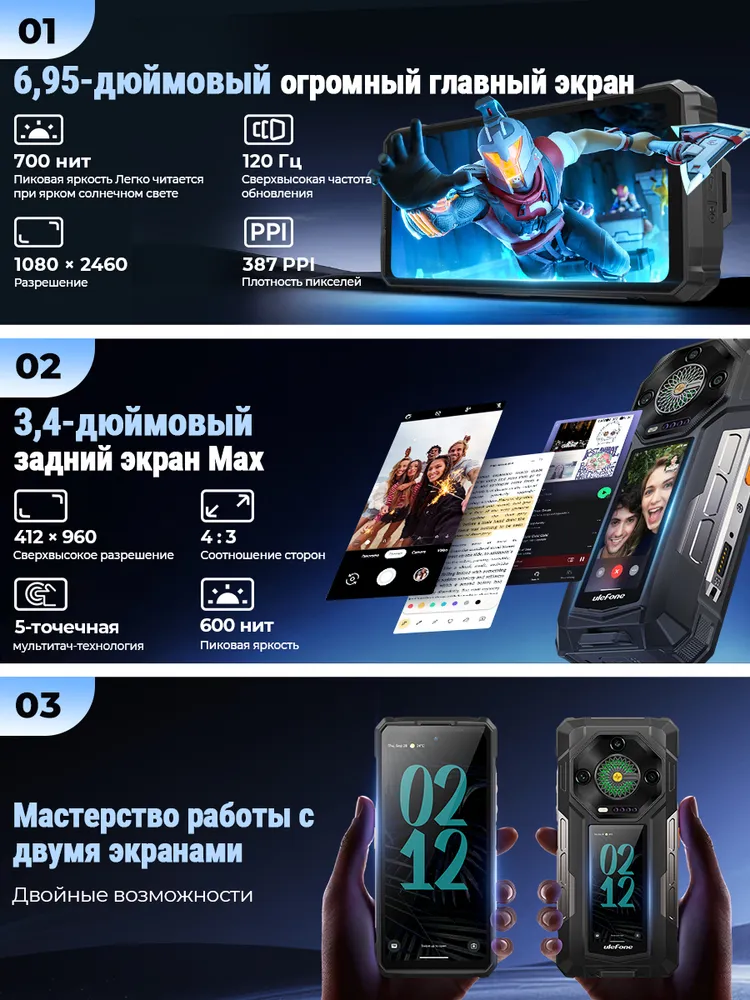 ULEFONE Смартфон Armor 33 Pro 6.95&#39;&#39;+3.4&#39;&#39; двойной экран защищенный смартфон c 25500mah батарея Global #2