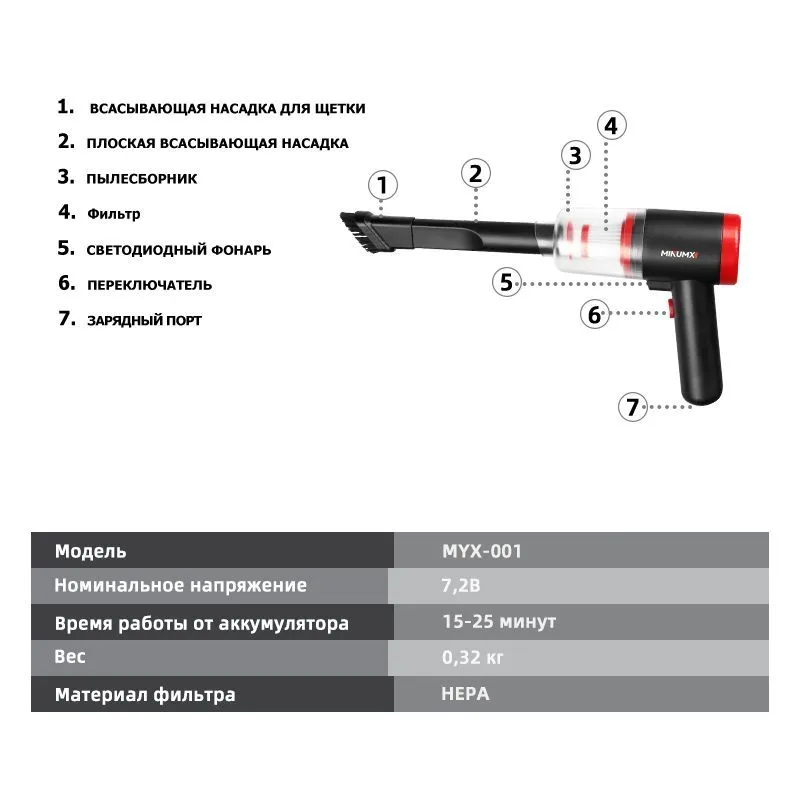 MINUMX M-MYX-007-B, Беспроводной мощный пылесос для автомобиля Ручной портативный аккумуляторный мини #2